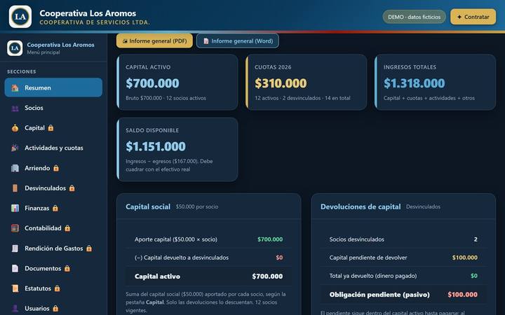 Panel de la app de administración: capital, cuotas e ingresos. Vista de demostración con datos ficticios.
